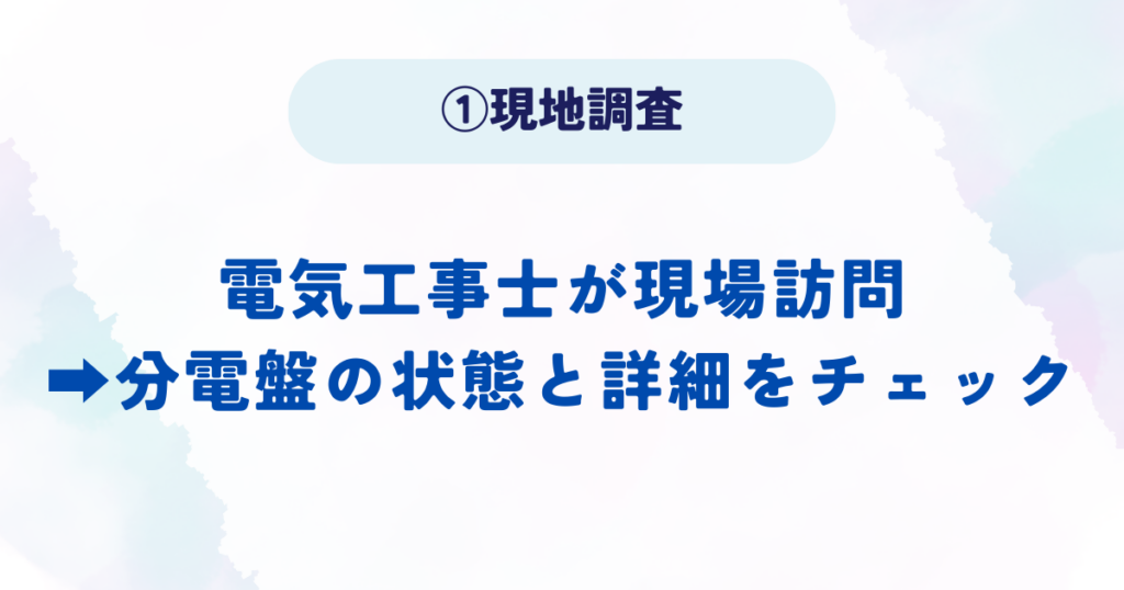 分電盤交換工事の流れの5ステップの現地調査