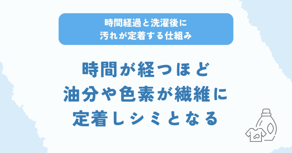 時間経過と洗濯後に汚れが定着する仕組み
